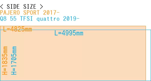 #PAJERO SPORT 2017- + Q8 55 TFSI quattro 2019-